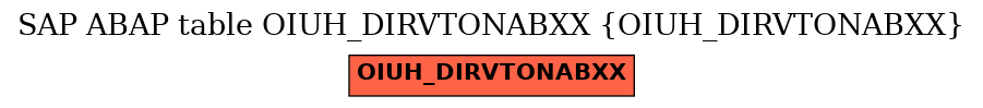 E-R Diagram for table OIUH_DIRVTONABXX (OIUH_DIRVTONABXX)