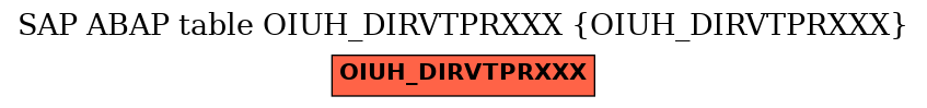 E-R Diagram for table OIUH_DIRVTPRXXX (OIUH_DIRVTPRXXX)