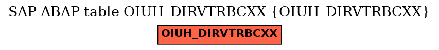 E-R Diagram for table OIUH_DIRVTRBCXX (OIUH_DIRVTRBCXX)