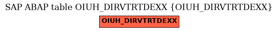 E-R Diagram for table OIUH_DIRVTRTDEXX (OIUH_DIRVTRTDEXX)
