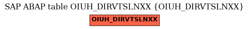 E-R Diagram for table OIUH_DIRVTSLNXX (OIUH_DIRVTSLNXX)