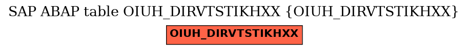 E-R Diagram for table OIUH_DIRVTSTIKHXX (OIUH_DIRVTSTIKHXX)