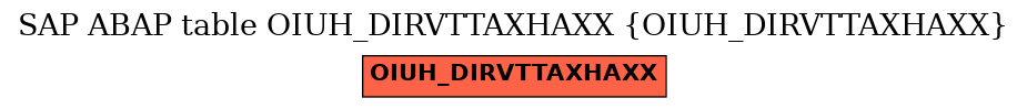 E-R Diagram for table OIUH_DIRVTTAXHAXX (OIUH_DIRVTTAXHAXX)