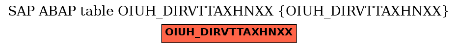 E-R Diagram for table OIUH_DIRVTTAXHNXX (OIUH_DIRVTTAXHNXX)