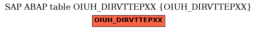 E-R Diagram for table OIUH_DIRVTTEPXX (OIUH_DIRVTTEPXX)