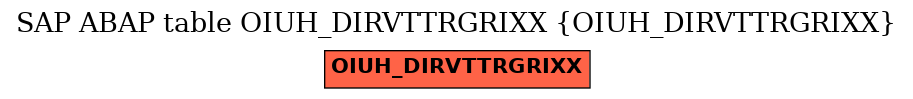 E-R Diagram for table OIUH_DIRVTTRGRIXX (OIUH_DIRVTTRGRIXX)