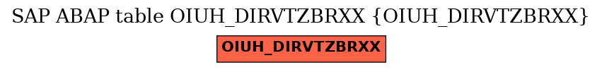 E-R Diagram for table OIUH_DIRVTZBRXX (OIUH_DIRVTZBRXX)