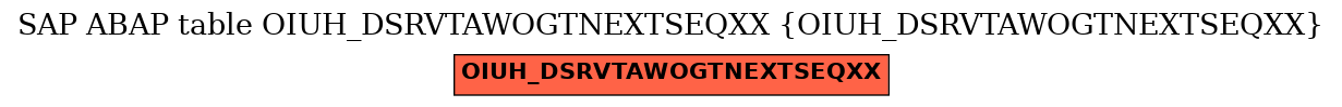 E-R Diagram for table OIUH_DSRVTAWOGTNEXTSEQXX (OIUH_DSRVTAWOGTNEXTSEQXX)