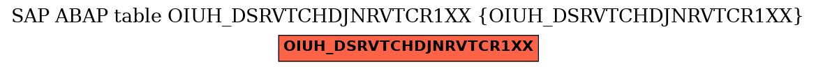 E-R Diagram for table OIUH_DSRVTCHDJNRVTCR1XX (OIUH_DSRVTCHDJNRVTCR1XX)