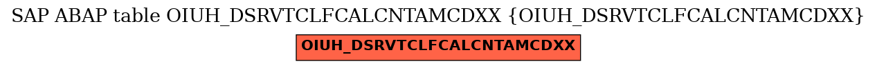E-R Diagram for table OIUH_DSRVTCLFCALCNTAMCDXX (OIUH_DSRVTCLFCALCNTAMCDXX)
