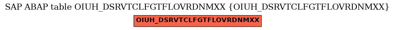 E-R Diagram for table OIUH_DSRVTCLFGTFLOVRDNMXX (OIUH_DSRVTCLFGTFLOVRDNMXX)