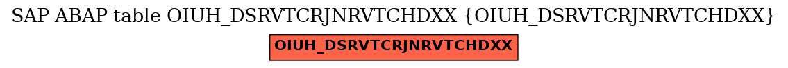 E-R Diagram for table OIUH_DSRVTCRJNRVTCHDXX (OIUH_DSRVTCRJNRVTCHDXX)