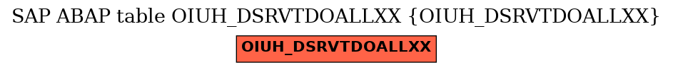 E-R Diagram for table OIUH_DSRVTDOALLXX (OIUH_DSRVTDOALLXX)