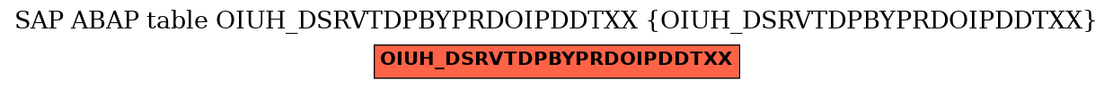 E-R Diagram for table OIUH_DSRVTDPBYPRDOIPDDTXX (OIUH_DSRVTDPBYPRDOIPDDTXX)
