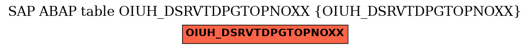 E-R Diagram for table OIUH_DSRVTDPGTOPNOXX (OIUH_DSRVTDPGTOPNOXX)