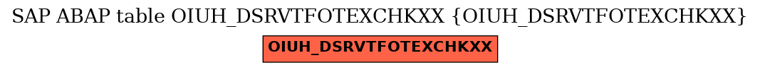 E-R Diagram for table OIUH_DSRVTFOTEXCHKXX (OIUH_DSRVTFOTEXCHKXX)