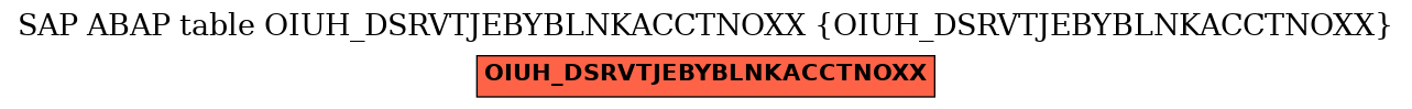 E-R Diagram for table OIUH_DSRVTJEBYBLNKACCTNOXX (OIUH_DSRVTJEBYBLNKACCTNOXX)