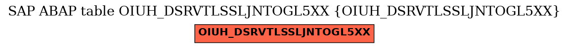 E-R Diagram for table OIUH_DSRVTLSSLJNTOGL5XX (OIUH_DSRVTLSSLJNTOGL5XX)