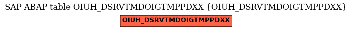 E-R Diagram for table OIUH_DSRVTMDOIGTMPPDXX (OIUH_DSRVTMDOIGTMPPDXX)