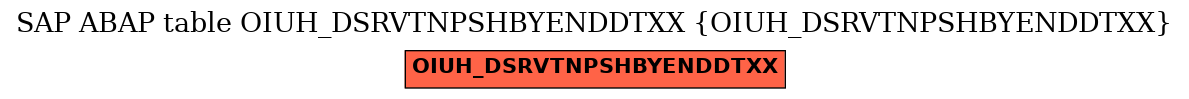 E-R Diagram for table OIUH_DSRVTNPSHBYENDDTXX (OIUH_DSRVTNPSHBYENDDTXX)