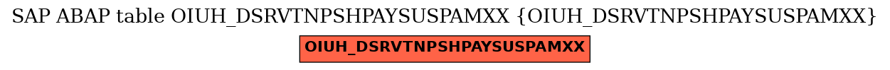 E-R Diagram for table OIUH_DSRVTNPSHPAYSUSPAMXX (OIUH_DSRVTNPSHPAYSUSPAMXX)