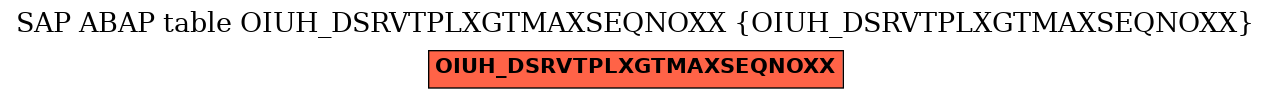 E-R Diagram for table OIUH_DSRVTPLXGTMAXSEQNOXX (OIUH_DSRVTPLXGTMAXSEQNOXX)
