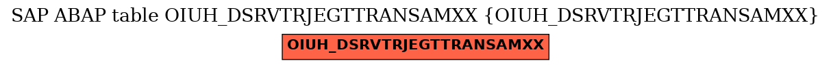 E-R Diagram for table OIUH_DSRVTRJEGTTRANSAMXX (OIUH_DSRVTRJEGTTRANSAMXX)