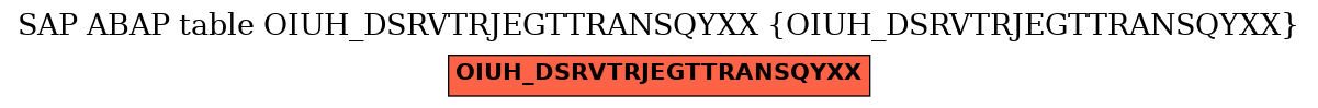 E-R Diagram for table OIUH_DSRVTRJEGTTRANSQYXX (OIUH_DSRVTRJEGTTRANSQYXX)