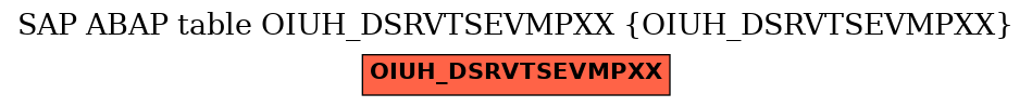 E-R Diagram for table OIUH_DSRVTSEVMPXX (OIUH_DSRVTSEVMPXX)