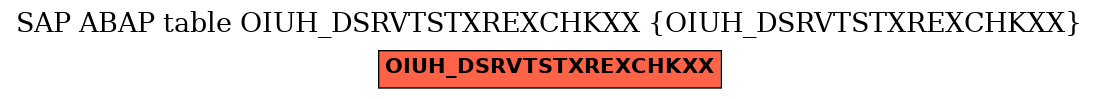 E-R Diagram for table OIUH_DSRVTSTXREXCHKXX (OIUH_DSRVTSTXREXCHKXX)