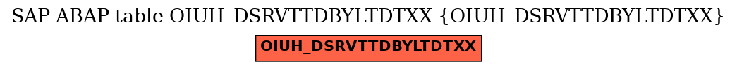 E-R Diagram for table OIUH_DSRVTTDBYLTDTXX (OIUH_DSRVTTDBYLTDTXX)