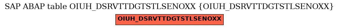 E-R Diagram for table OIUH_DSRVTTDGTSTLSENOXX (OIUH_DSRVTTDGTSTLSENOXX)