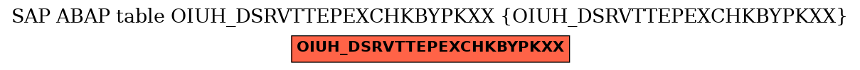 E-R Diagram for table OIUH_DSRVTTEPEXCHKBYPKXX (OIUH_DSRVTTEPEXCHKBYPKXX)