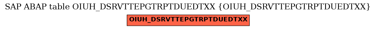 E-R Diagram for table OIUH_DSRVTTEPGTRPTDUEDTXX (OIUH_DSRVTTEPGTRPTDUEDTXX)