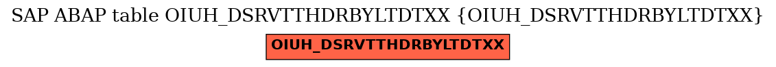E-R Diagram for table OIUH_DSRVTTHDRBYLTDTXX (OIUH_DSRVTTHDRBYLTDTXX)