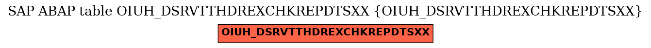 E-R Diagram for table OIUH_DSRVTTHDREXCHKREPDTSXX (OIUH_DSRVTTHDREXCHKREPDTSXX)