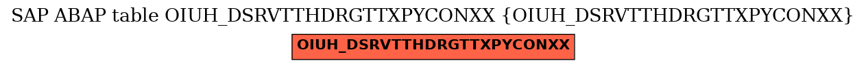 E-R Diagram for table OIUH_DSRVTTHDRGTTXPYCONXX (OIUH_DSRVTTHDRGTTXPYCONXX)