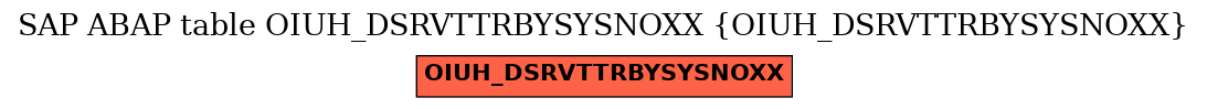 E-R Diagram for table OIUH_DSRVTTRBYSYSNOXX (OIUH_DSRVTTRBYSYSNOXX)