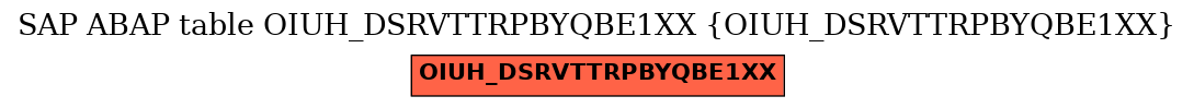 E-R Diagram for table OIUH_DSRVTTRPBYQBE1XX (OIUH_DSRVTTRPBYQBE1XX)