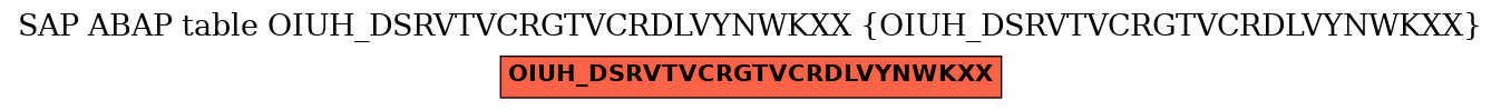 E-R Diagram for table OIUH_DSRVTVCRGTVCRDLVYNWKXX (OIUH_DSRVTVCRGTVCRDLVYNWKXX)