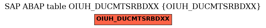 E-R Diagram for table OIUH_DUCMTSRBDXX (OIUH_DUCMTSRBDXX)