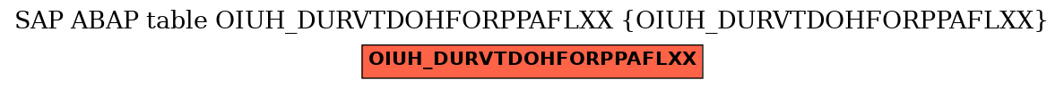 E-R Diagram for table OIUH_DURVTDOHFORPPAFLXX (OIUH_DURVTDOHFORPPAFLXX)