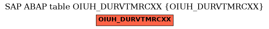 E-R Diagram for table OIUH_DURVTMRCXX (OIUH_DURVTMRCXX)