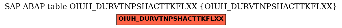 E-R Diagram for table OIUH_DURVTNPSHACTTKFLXX (OIUH_DURVTNPSHACTTKFLXX)