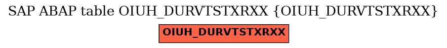 E-R Diagram for table OIUH_DURVTSTXRXX (OIUH_DURVTSTXRXX)