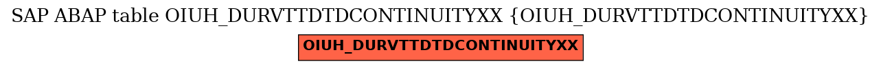 E-R Diagram for table OIUH_DURVTTDTDCONTINUITYXX (OIUH_DURVTTDTDCONTINUITYXX)