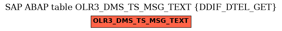 E-R Diagram for table OLR3_DMS_TS_MSG_TEXT (DDIF_DTEL_GET)