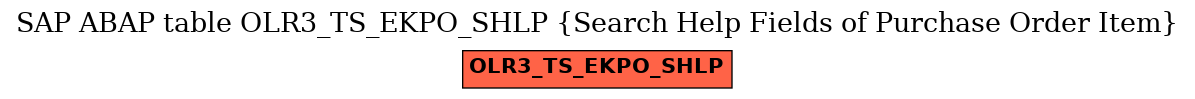 E-R Diagram for table OLR3_TS_EKPO_SHLP (Search Help Fields of Purchase Order Item)