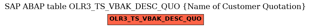 E-R Diagram for table OLR3_TS_VBAK_DESC_QUO (Name of Customer Quotation)