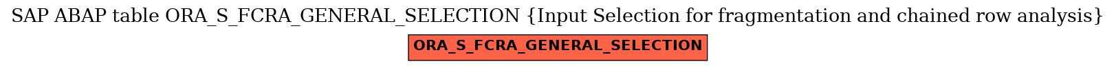 E-R Diagram for table ORA_S_FCRA_GENERAL_SELECTION (Input Selection for fragmentation and chained row analysis)